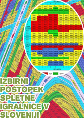 Blackjack z nizkimi vložki bonusi