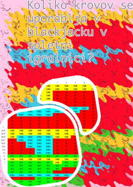 Internetni blackjack v Sloveniji