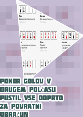 Online poker v Sloveniji
