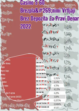 Video poker z najnižjimi depoziti v Sloveniji